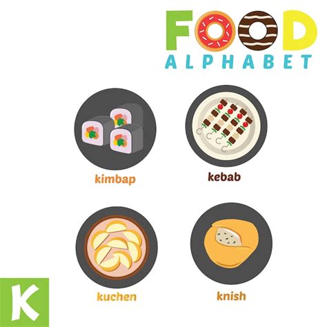 Food alphabet | Premium Vector