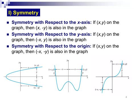 Attributes of Graphs 的图像结果