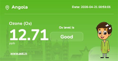 Angola Ozone (O3) Level: Real-Time Air Pollution Alerts