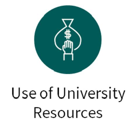 Code of Conduct | University Compliance Office