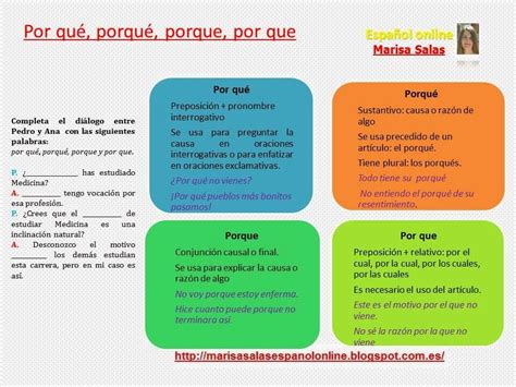 ESPAÑOL ONLINE Marisa Salas: Por qué, porqué, porque, por que | Diario ...