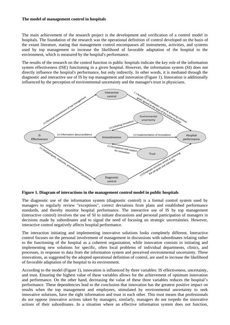 Image result for Management Control System Explained
