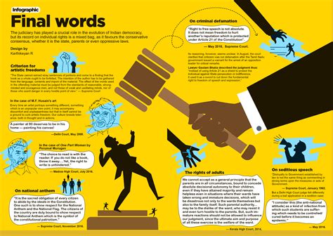 Final Words | Fountain Ink