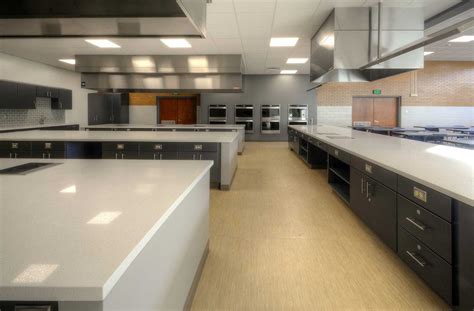 Idaho State University — Albion Hall Dietetics Lab | GPC Architects