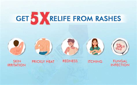 Nimson Prickly Heat Powder with Neem Oil, Tulsi Oil, and Mint Extract ...