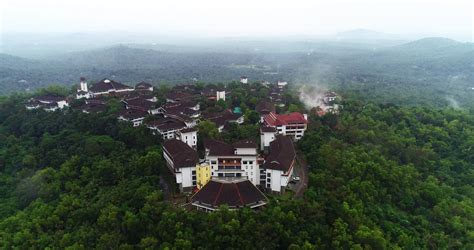 Top 20 BBA Colleges in Kerala