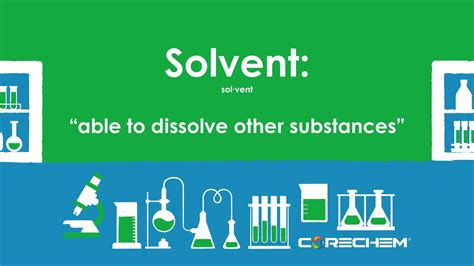 Solvent: What it Is, What You Need to Know