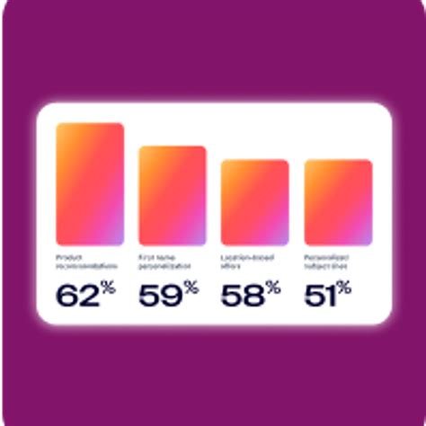 Image result for Case Study Writing Examples