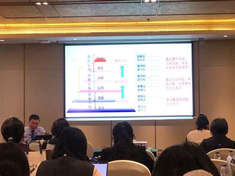 我院教师参加高校AI技术赋能教学"设计.考评.研讨"实战即人工智能工具实操应用工作坊培训-武汉华夏理工学院商学院