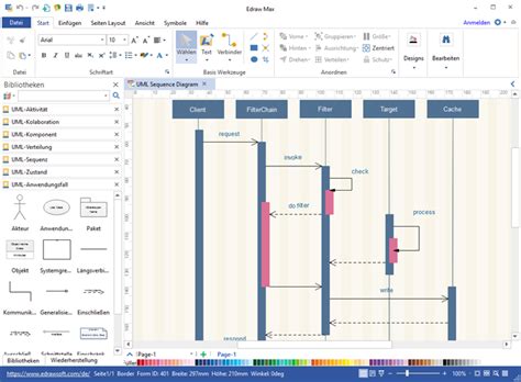 UML Sequenzdiagramm, Software zur Erstellung aus kostenlose Ressourcen