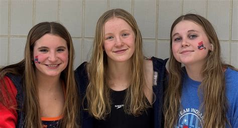 Indiana Swimming LSC - Resource Viewer