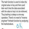Hashtables #1 See this implementation of a hash function. It will be ...