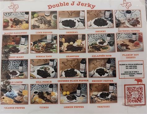 Corpus Christi Mugshots added... - Corpus Christi Mugshots