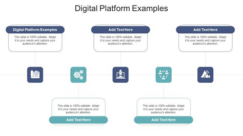 Platform Examples 的图像结果
