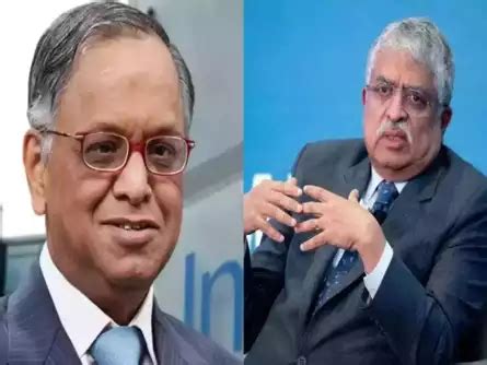 Infosys Share Price Highlights: Infosys Stock Price History - The ...