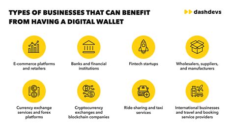 Wallet Types 的图像结果