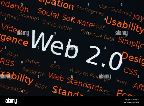 Image result for HTML 2.0