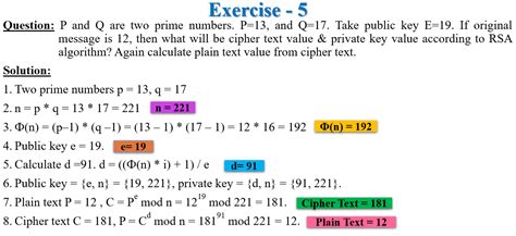 RSA Algorithm Simple Example 的图像结果