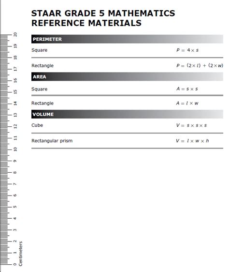 5th Grade Staar Reference Chart - chartdevelopment