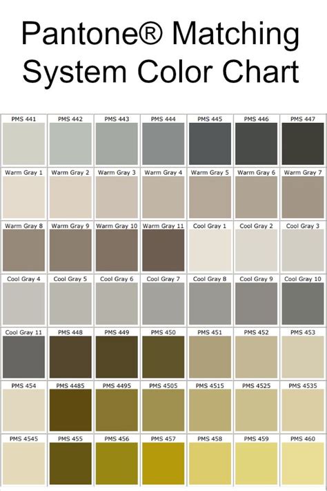 Image result for Pantone Matching Color Codes
