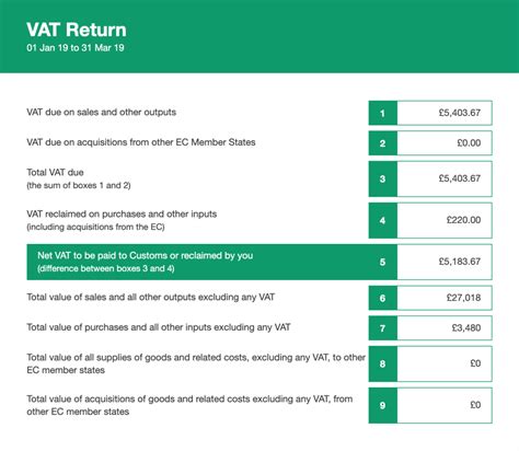 How to File VAT Return 的图像结果