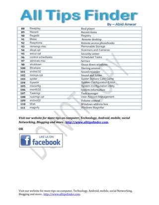 Image result for Run Command List