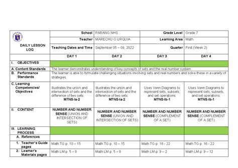 Image result for Grade 7 12 Daily Lesson Log