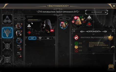 Secret Government: A Great Grand Strategy Title, Early Access Soon