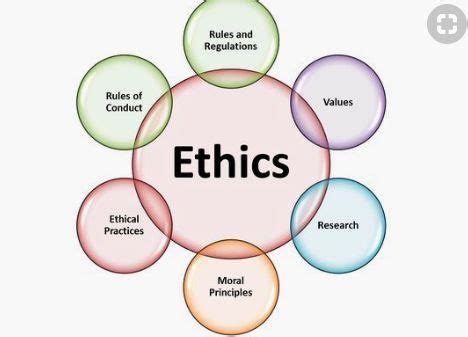 Morality 的图像结果