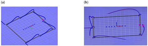 The Influence of the Design of Antenna and Chip Coupling Circuits on ...