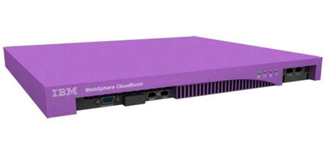 Image result for IBM WebSphere DataPower SOA Appliances IBM WebSphere DataPower Tutorial