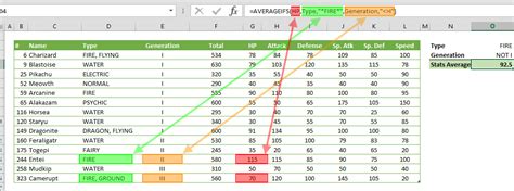 Image result for Array Function within an Averageifs