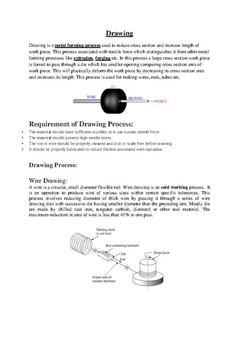 28 DRAWING: Understanding Metal Forming Through Wire, Rod, and Tube ...