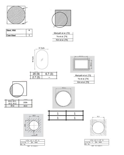 Image result for Object Detection Drawing