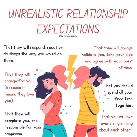 Basic Relationship Expectations – PEKB