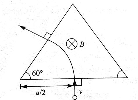 A uniform magnetic field exist in a region which forms an equilateral ...