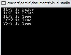 Image result for VB.NET Operator