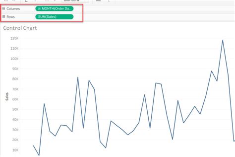 Image result for Tableau Control Chart