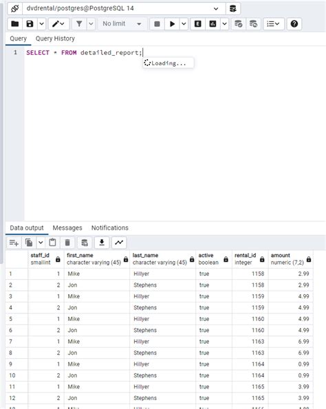 Query SQL with Pgadmin4 的图像结果