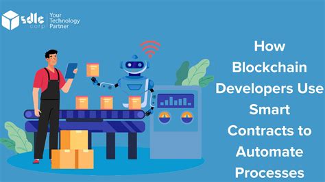 Smart Contracts Blockchain 的图像结果