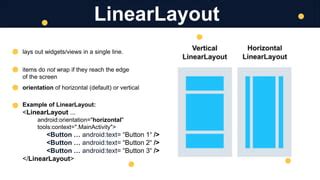 Image result for LinearLayout Example