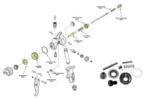 Image result for Fuji Spray Auto