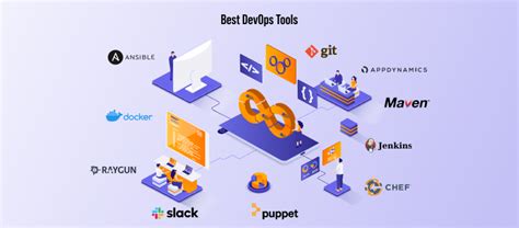 Explore the 10 Best DevOps Tools to Look Out For in 2025