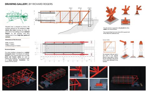 TENSEGRITY BRIDGE at Dang | CEPT - Portfolio