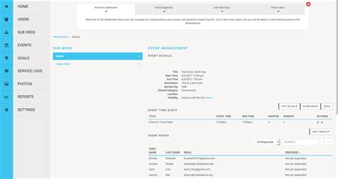 MobileServe Impact Tracker Administrators Guide | MobileServe Guides by ...