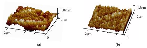 Fabrication of Superhydrophobic Wood Surface by Etching Polydopamine ...