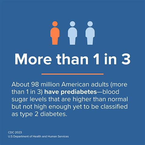 CDC | Path 2 Prevention