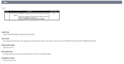 Image result for P0601 Code Chevy