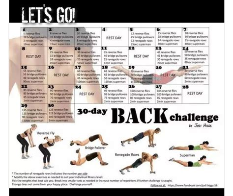 Image result for Back Cracking Challenge