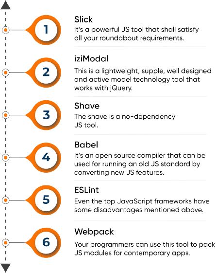 Best JavaScript 的图像结果